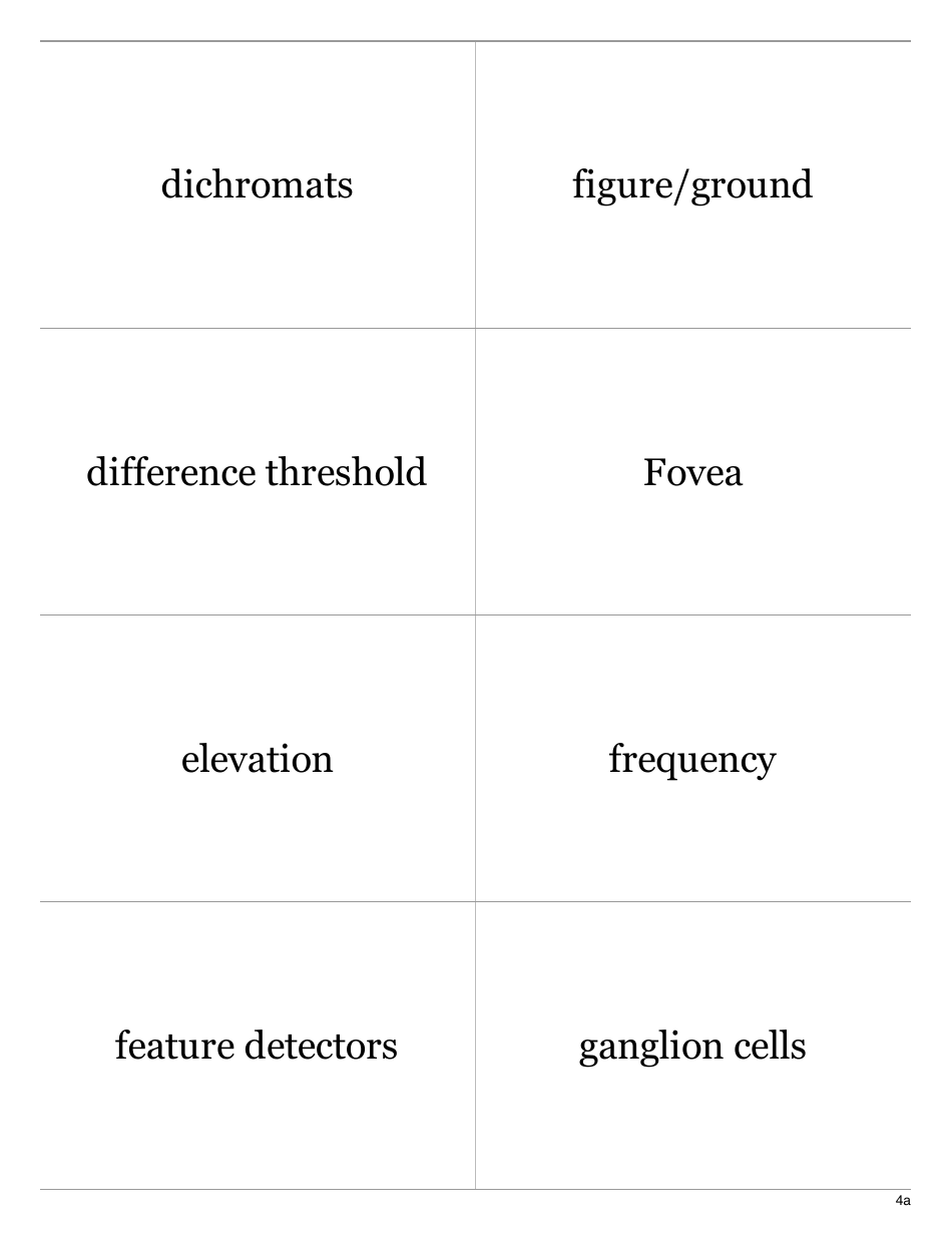 Psychology Terms Flashcards - Sensation  Perception, Page 7