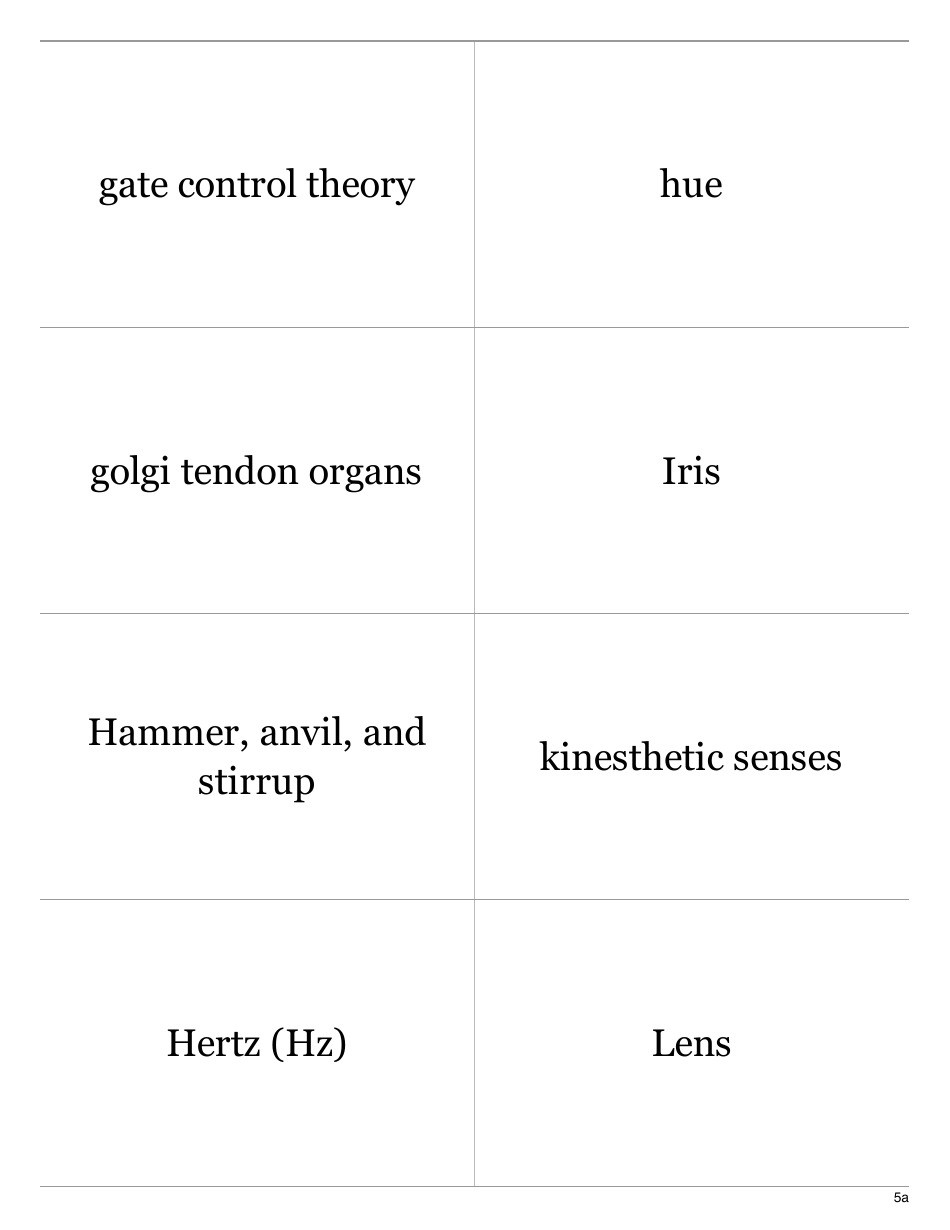 Psychology Terms Flashcards - Sensation  Perception, Page 9