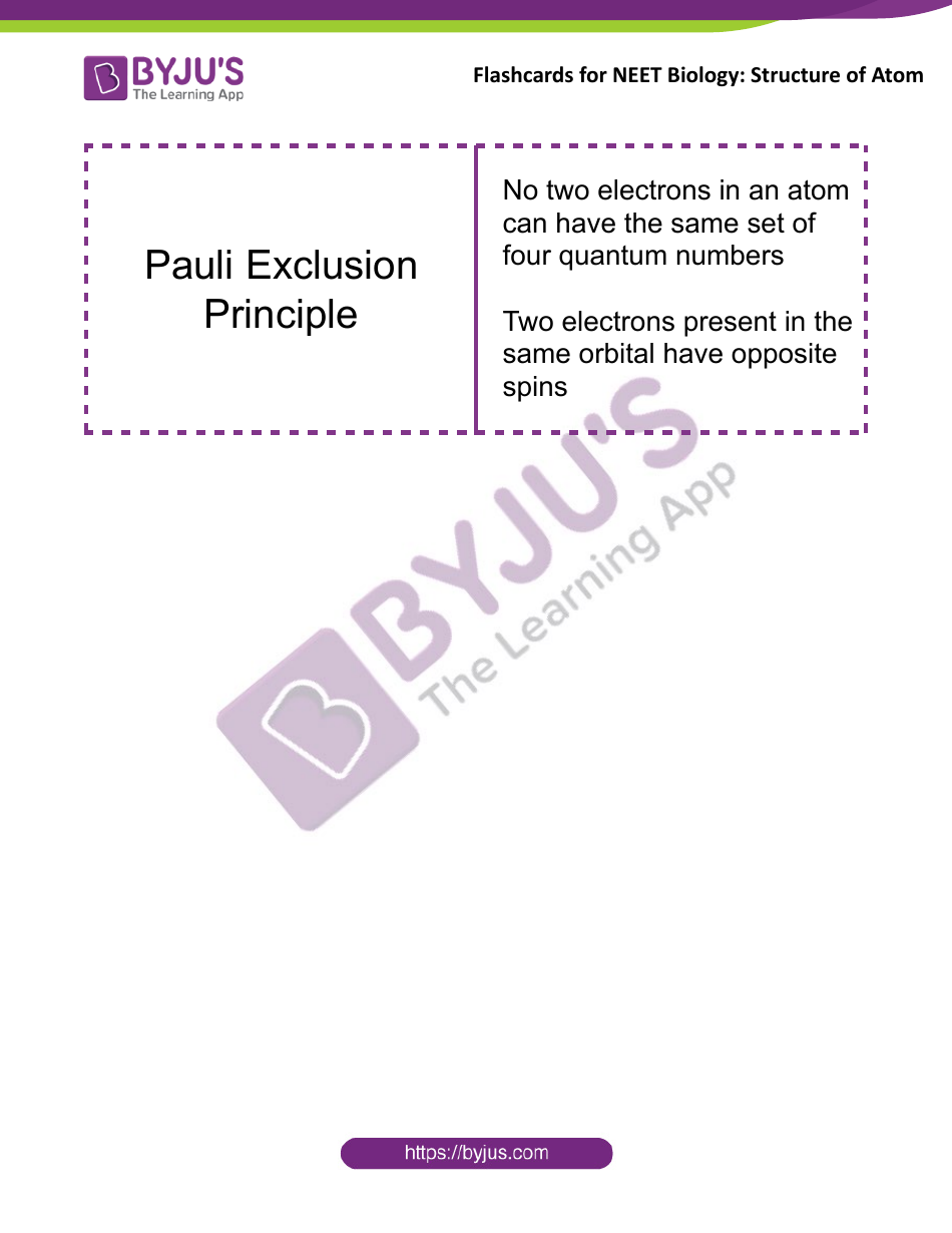 Neet Biology Flashcards - Structure of Atom, Page 4