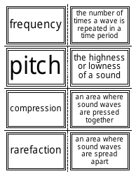 Physics Flashcards - Light and Sound, Page 3