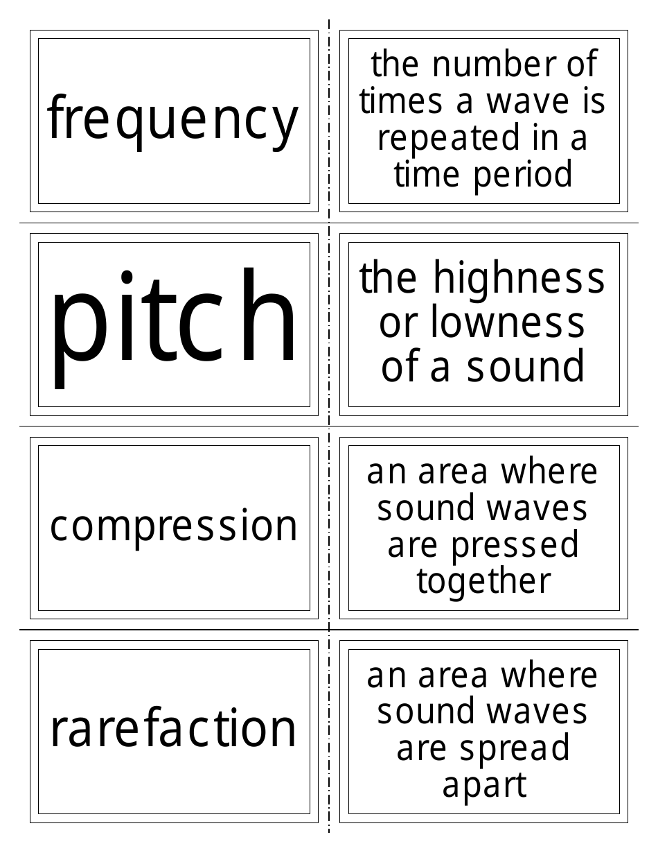 Physics Flashcards - Light and Sound, Page 3