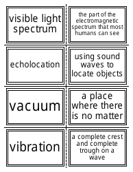 Physics Flashcards - Light and Sound, Page 4