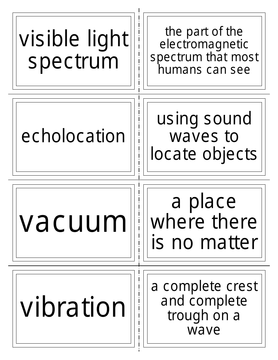 Physics Flashcards - Light and Sound, Page 4