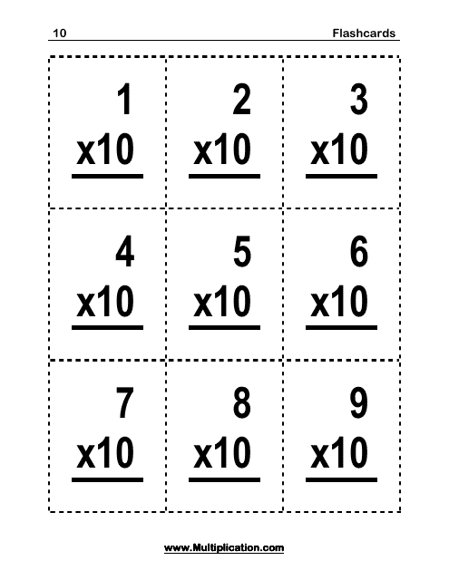 Math Flashcards - Multiplication by 10 Download Pdf