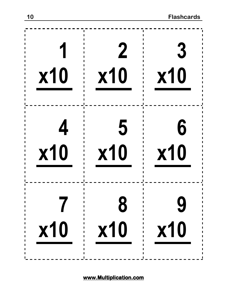 Math Flashcards - Multiplication by 10, Page 1