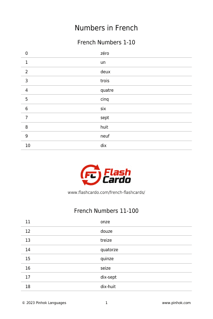 French Flashcards - Numbers Download Pdf
