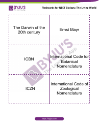 Document preview: Neet Biology Flashcards - the Living World