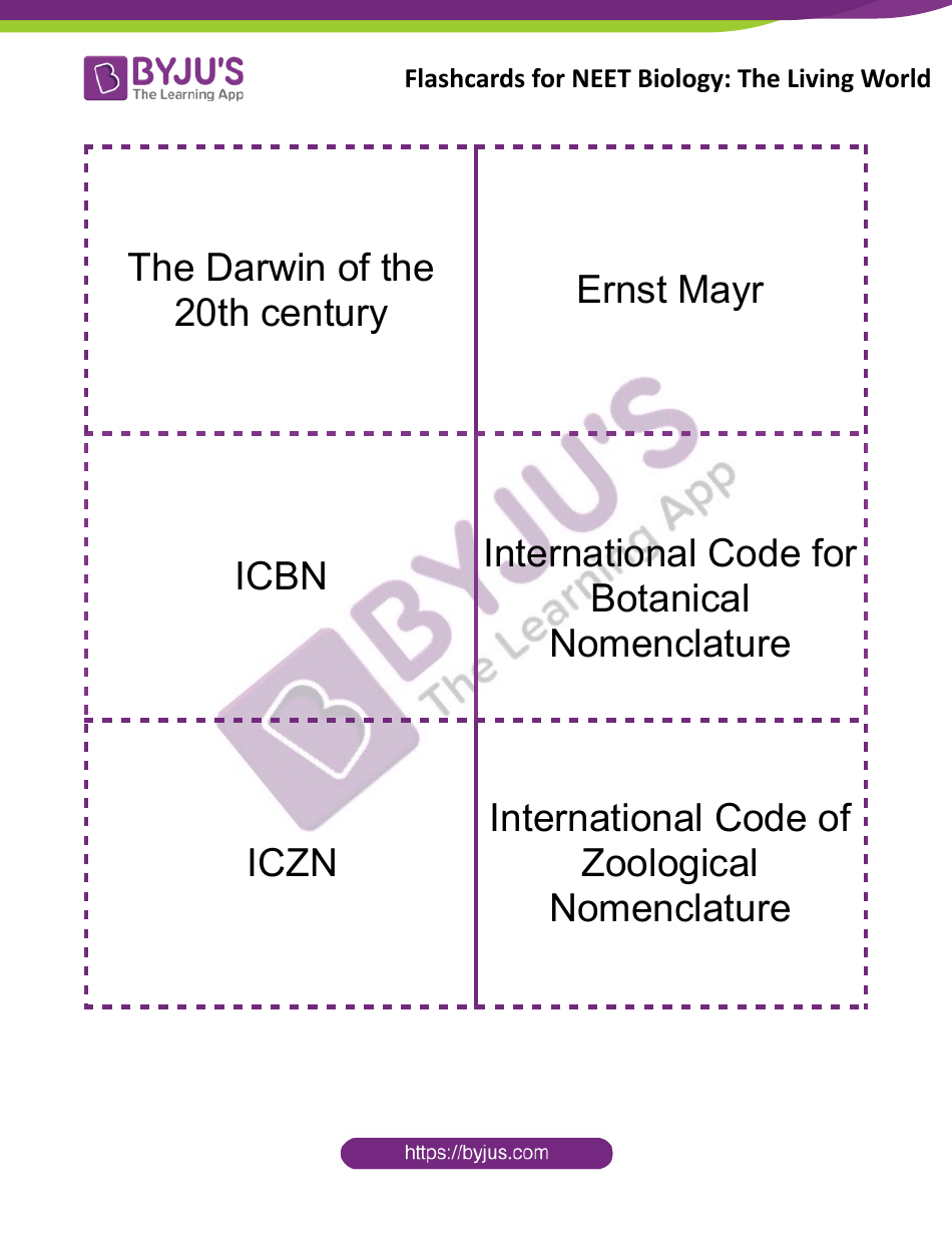 Neet Biology Flashcards the Living World Download Printable PDF
