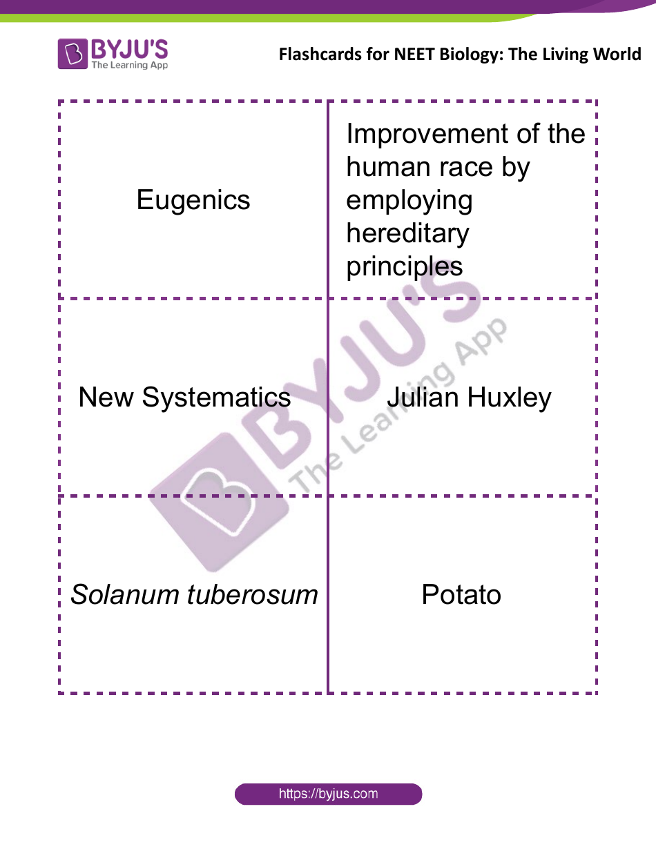 Neet Biology Flashcards - the Living World, Page 5
