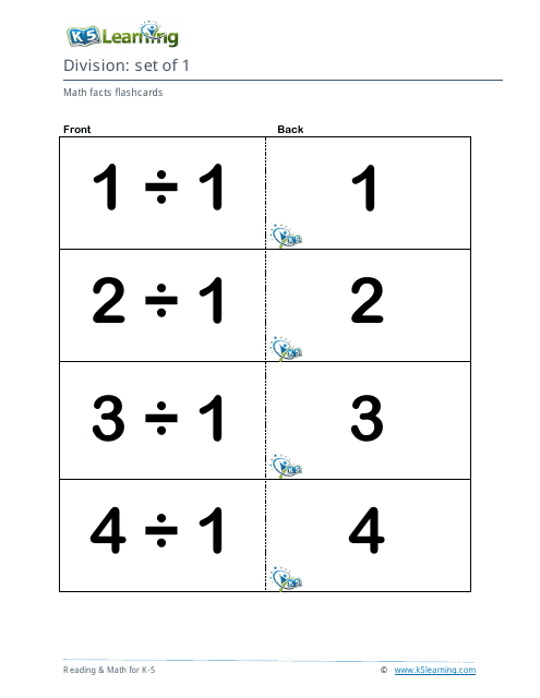 Math Facts Flashcards - Division - Set of 1-12 Download Pdf