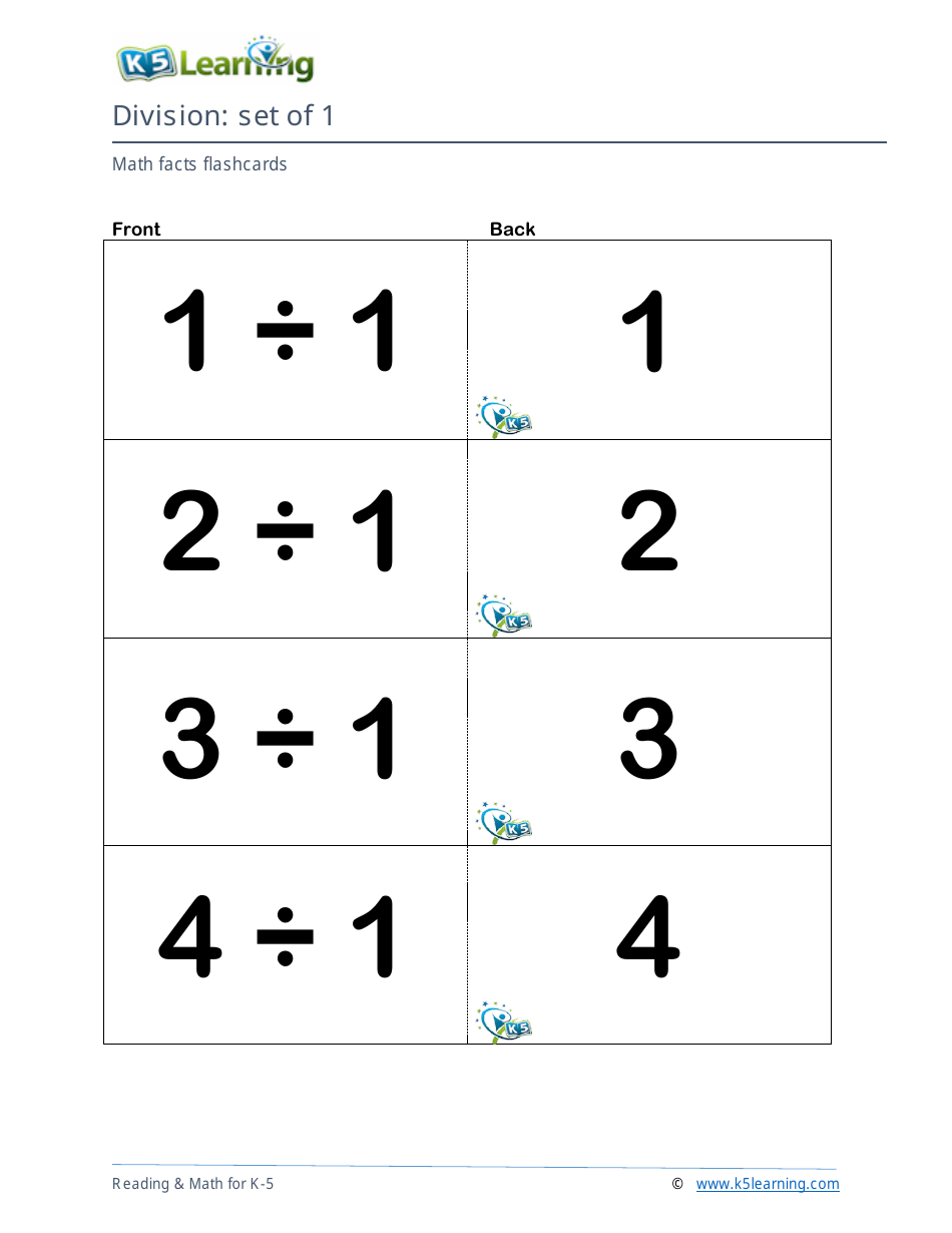 Math Facts Flashcards - Division - Set of 1-12, Page 1