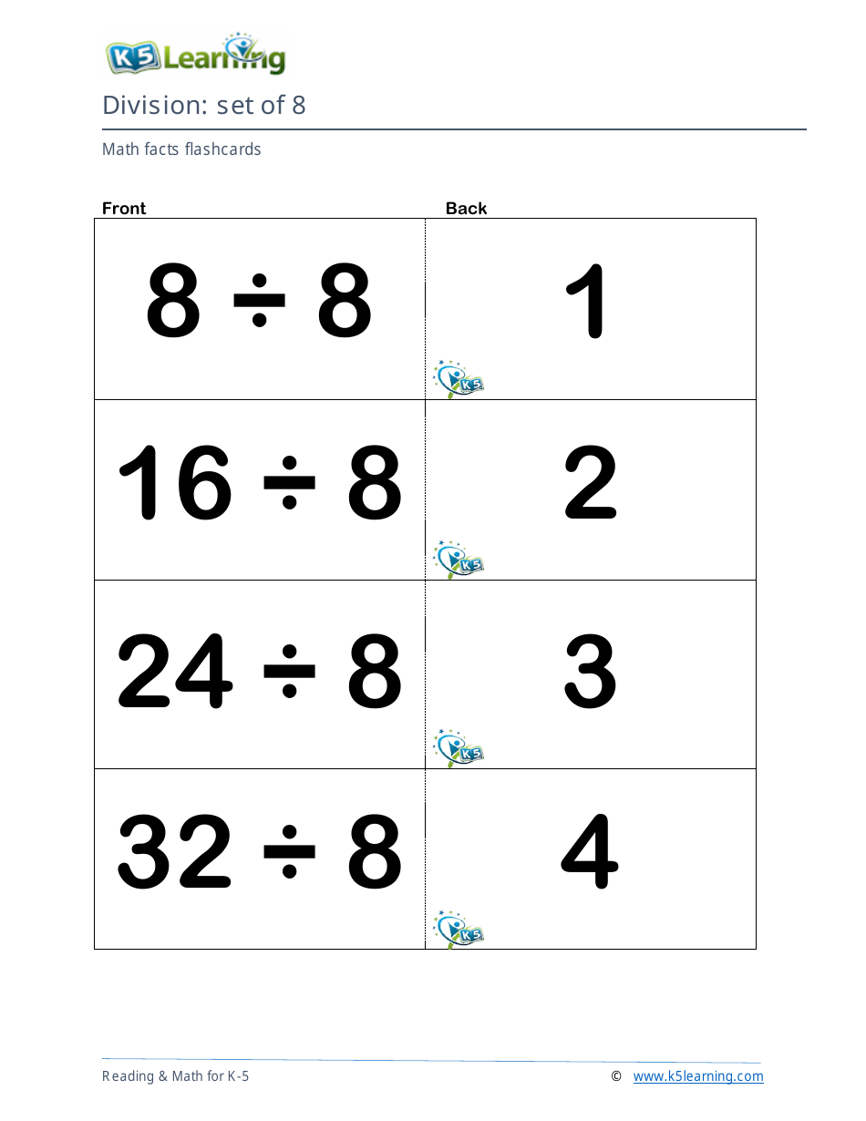 Math Facts Flashcards - Division - Set of 1-12, Page 22