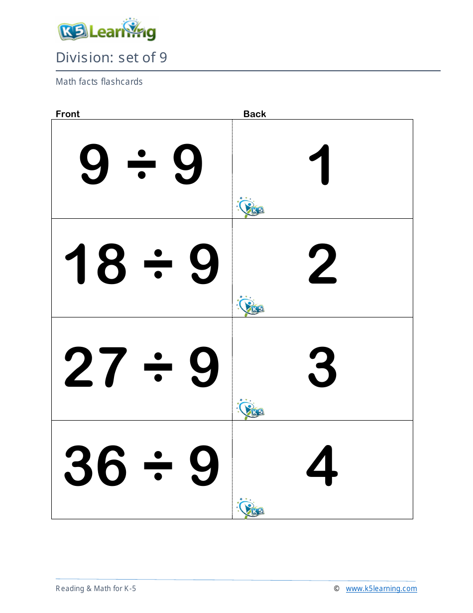 Math Facts Flashcards - Division - Set of 1-12, Page 25