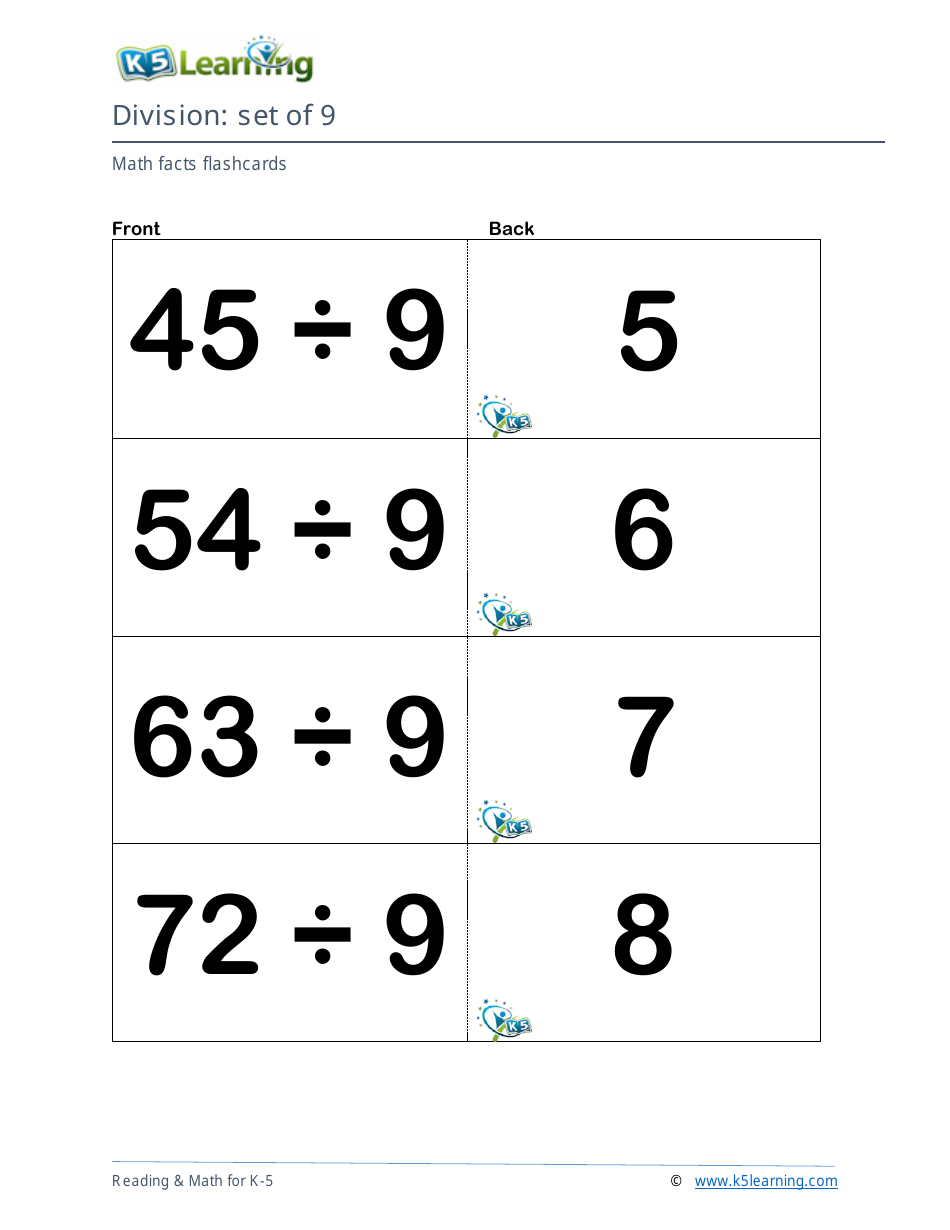 Math Facts Flashcards - Division - Set of 1-12, Page 26