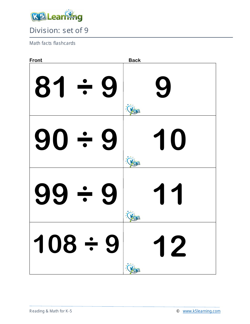 Math Facts Flashcards - Division - Set of 1-12, Page 27