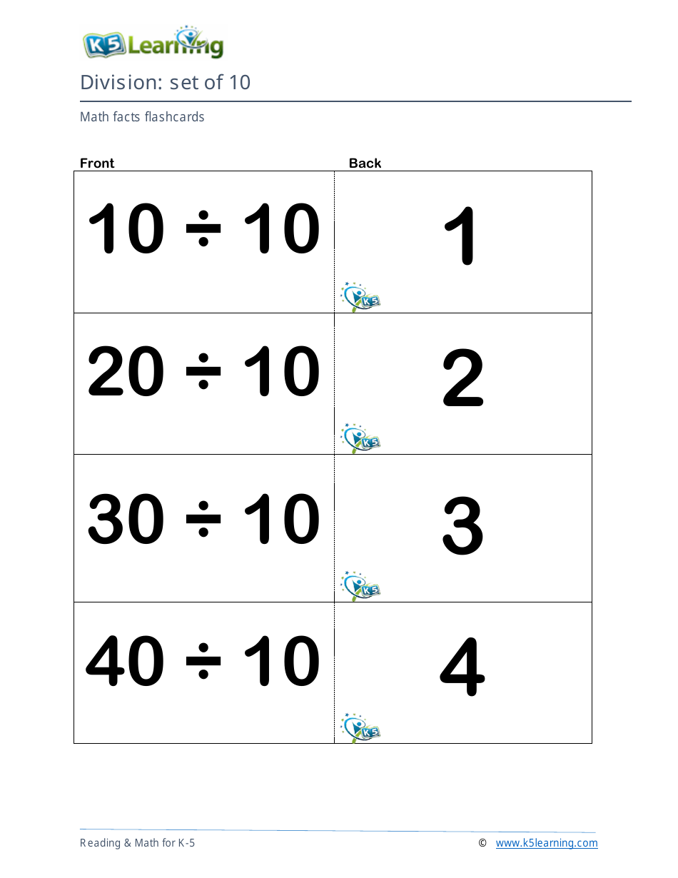 Math Facts Flashcards - Division - Set of 1-12, Page 28
