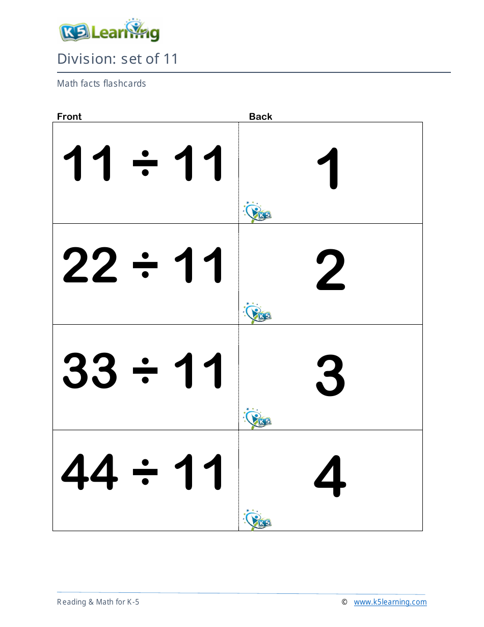 Math Facts Flashcards - Division - Set of 1-12, Page 31