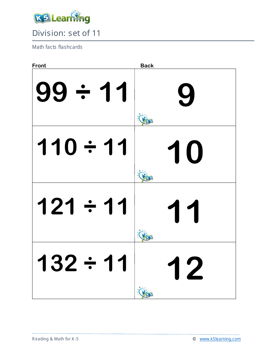 Math Facts Flashcards - Division - Set of 1-12, Page 33