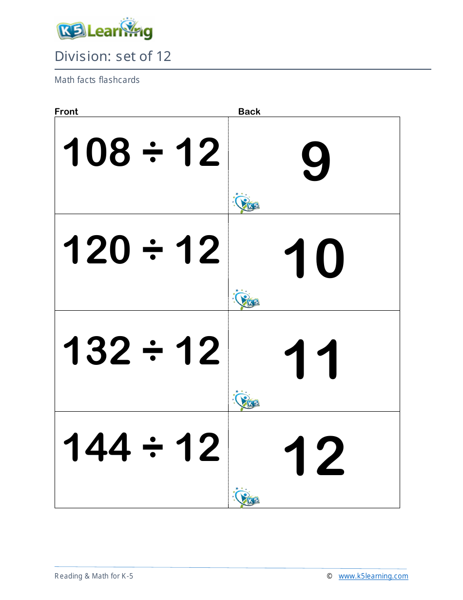 Math Facts Flashcards - Division - Set of 1-12, Page 36