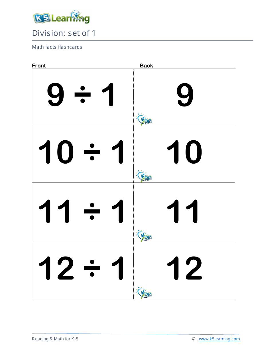 Math Facts Flashcards - Division - Set of 1-12, Page 3