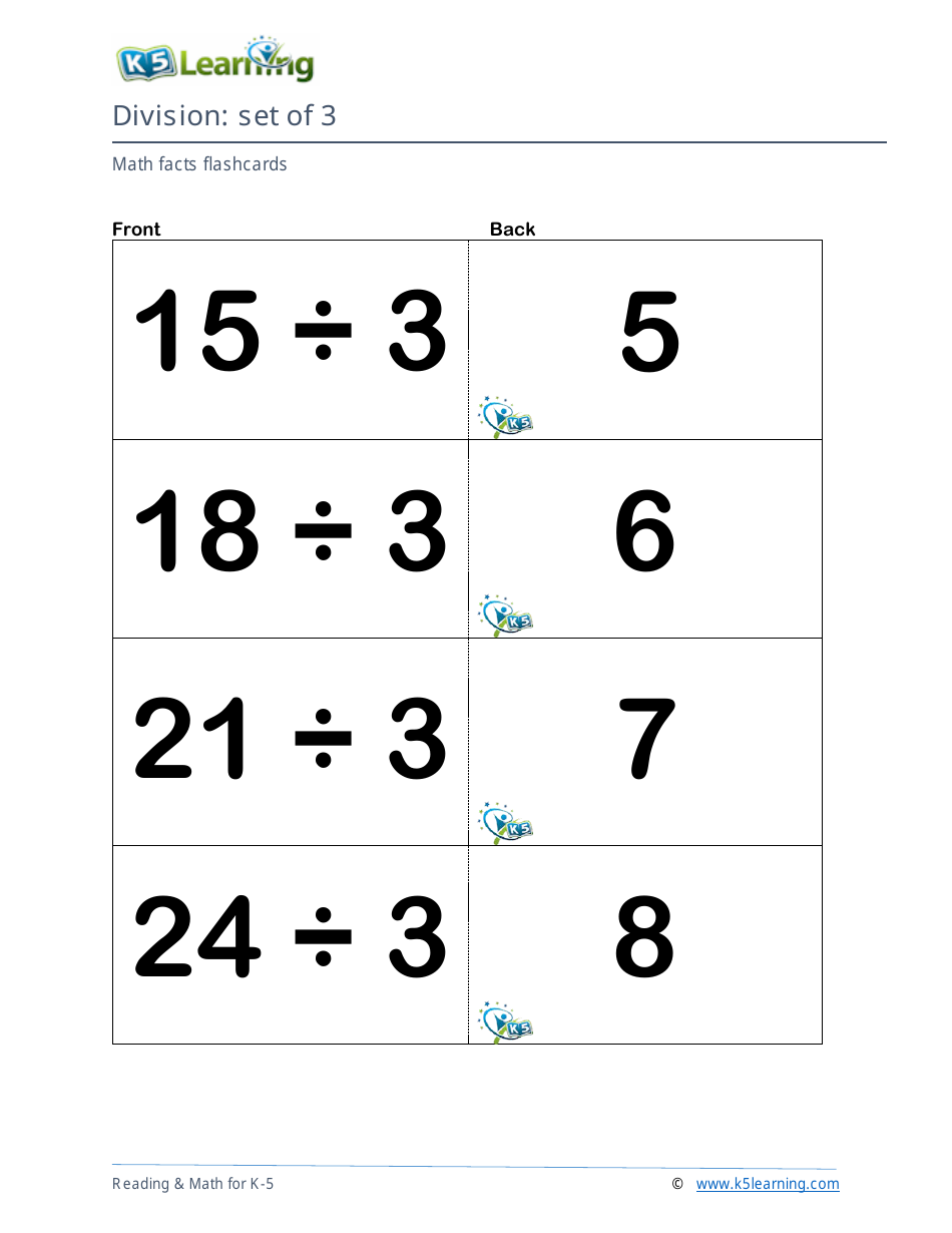Math Facts Flashcards - Division - Set of 1-12, Page 8