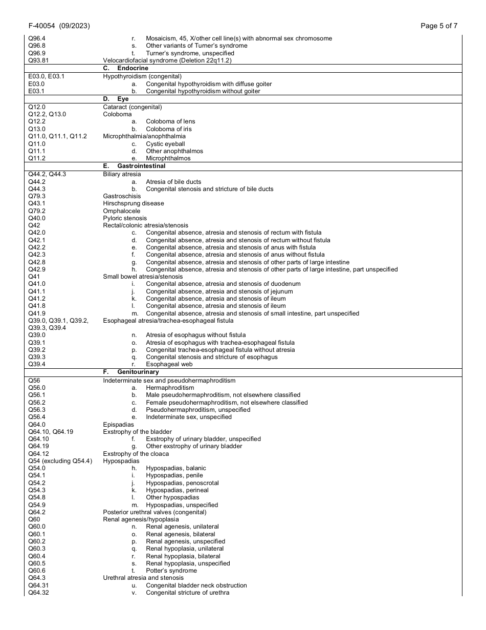 Form F-40054 Confidential Birth Defects Registry Report - Wisconsin, Page 5