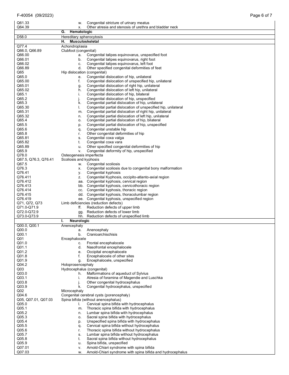 Form F-40054 Confidential Birth Defects Registry Report - Wisconsin, Page 6