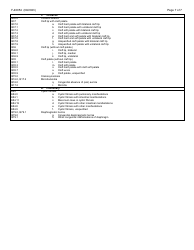 Form F-40054 Confidential Birth Defects Registry Report - Wisconsin, Page 7