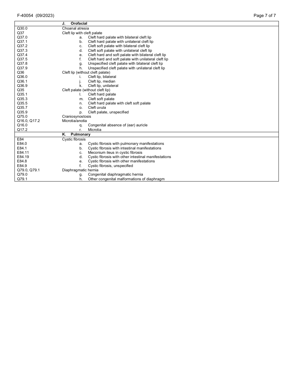 Form F-40054 Confidential Birth Defects Registry Report - Wisconsin, Page 7