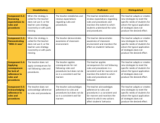 Certificated Teacher Focused Summative Scoring Document Criterion 5: Marzano Framework - Washington, Page 2