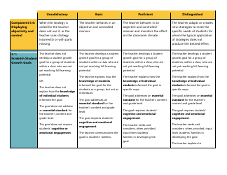 Certificated Teacher Focused Summative Scoring Document Criterion 5: Marzano Framework - Washington, Page 3