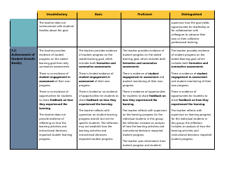 Certificated Teacher Focused Summative Scoring Document Criterion 5: Marzano Framework - Washington, Page 4