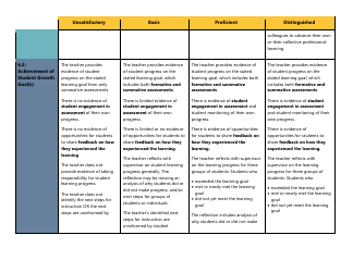 Certificated Teacher Focused Summative Scoring Document Criterion 5: Marzano Framework - Washington, Page 6