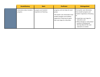 Certificated Teacher Focused Summative Scoring Document Criterion 5: Marzano Framework - Washington, Page 7