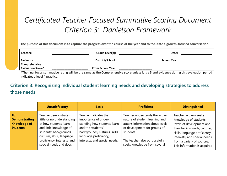 Certificated Teacher Focused Summative Scoring Document Criterion 3: Danielson Framework - Washington, Page 1