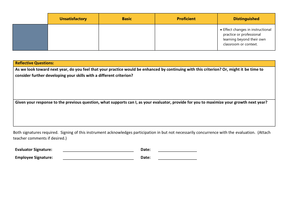 Certificated Teacher Focused Summative Scoring Document Criterion 3: Danielson Framework - Washington, Page 5