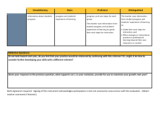 Certificated Teacher Focused Summative Scoring Document Criterion 7: Danielson Framework - Washington, Page 6