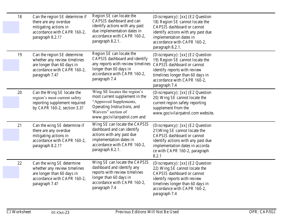 Form E-2 Ci Worksheet - Safety, Page 3