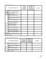 Skills Check for Pdas for Additional Care Authorized by Parent - Washington, Page 2