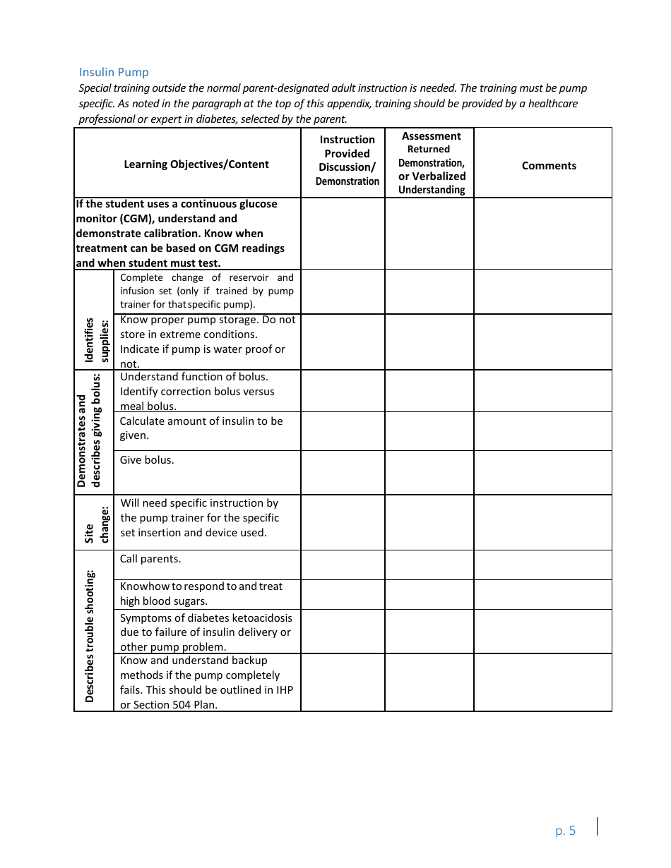 Skills Check for Pdas for Additional Care Authorized by Parent - Washington, Page 5