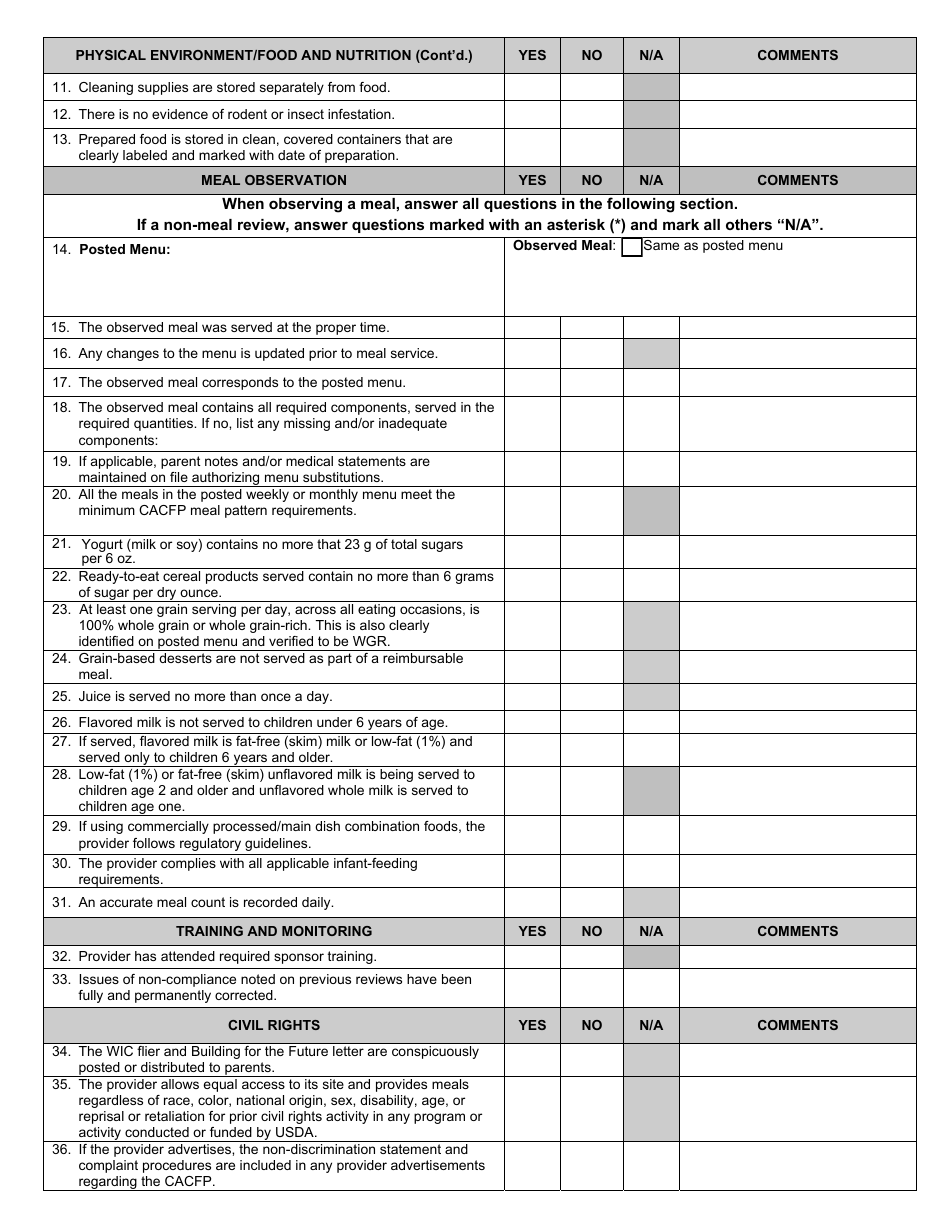 Fdch Provider Review Form - Child and Adult Care Food Program - Washington, Page 2