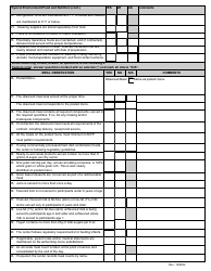 Sponsor Monitoring Form (Affiliated and Unaffiliated Centers) - Child Adult Care Food Program - Washington, Page 2