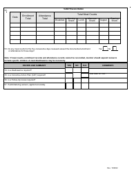 Sponsor Monitoring Form (Affiliated and Unaffiliated Centers) - Child Adult Care Food Program - Washington, Page 4
