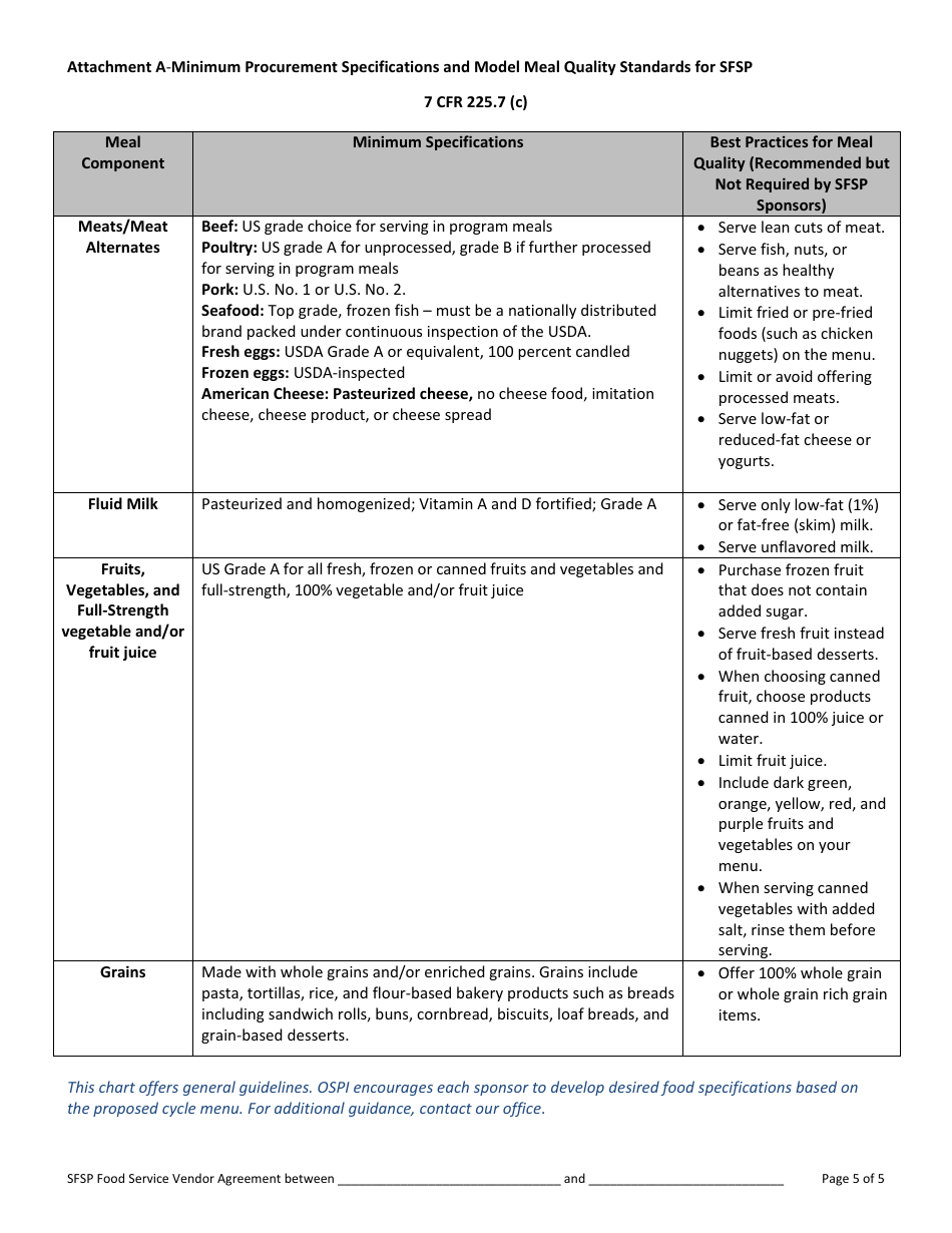 washington-food-service-agreement-for-vendors-summer-food-service-program-sfsp-fill-out