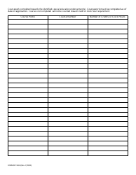 Form SPI1533 District Request for Special Education Pre-endorsement Waiver - Washington, Page 5