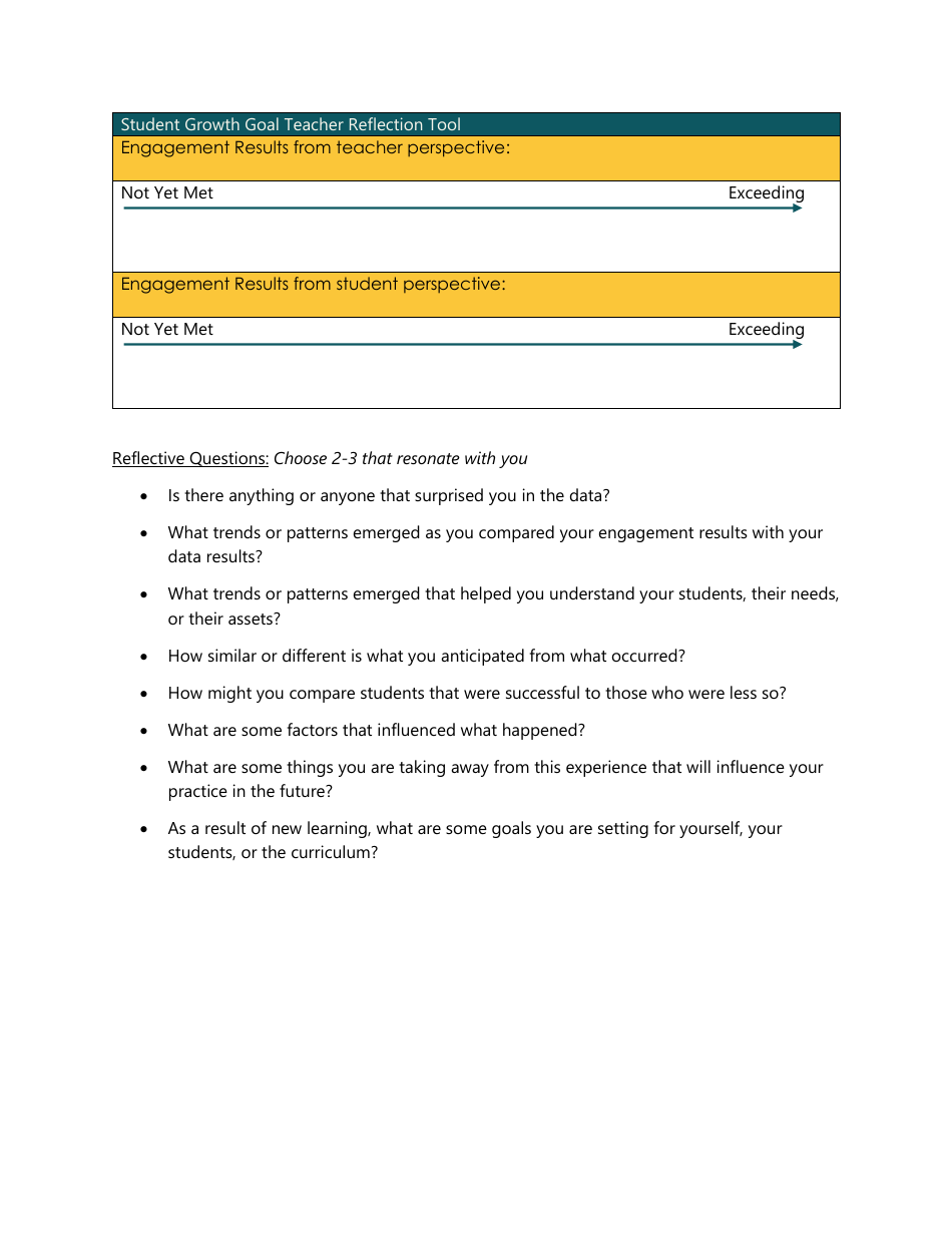 Student Growth Goal Teacher Reflection Tool - Washington, Page 2