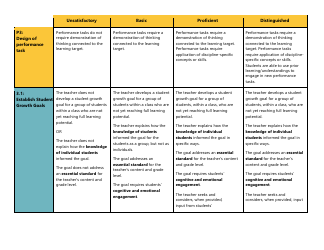 Certificated Teacher Focused Summative Scoring Document Criterion 4: Uw Cel 5d+ - Washington, Page 3