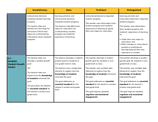 Certificated Teacher Focused Summative Scoring Document Criterion 4: Uw Cel 5d+ - Washington, Page 5