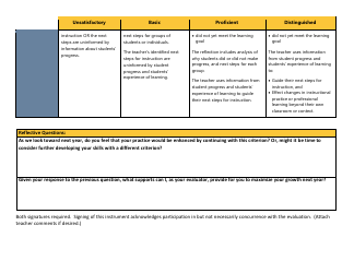 Certificated Teacher Focused Summative Scoring Document Criterion 4: Uw Cel 5d+ - Washington, Page 7