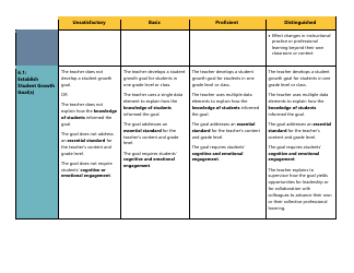 Certificated Teacher Focused Summative Scoring Document Criterion 1: Uw Cel 5d+ - Washington, Page 5